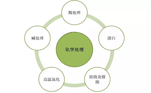 http://m.fortune-co.net.cn/uploads/allimg/200108/1-20010P95942602.png